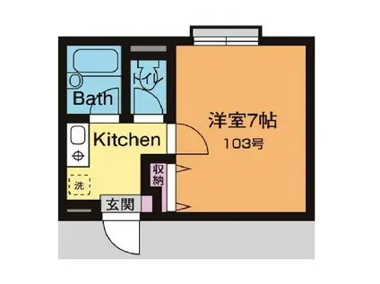 SANDA FLAT(1K/1階)の間取り写真