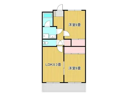 フローレンス門神(2DK/3階)の間取り写真