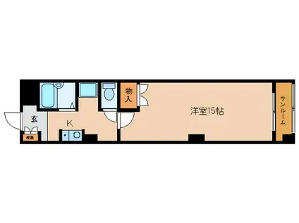 ヤマセンビル(1K/2階)の間取り写真