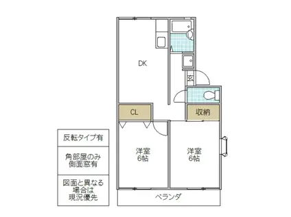 クレセントハウス(2DK/2階)の間取り写真