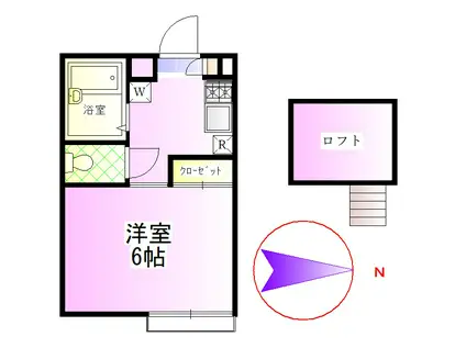 小手指第一レジデンス(1K/2階)の間取り写真