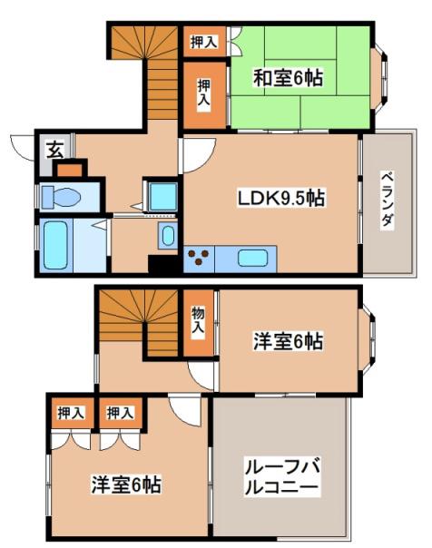 アグロス(3DK/1階)の間取り写真