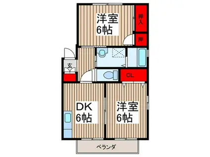 グリーンガーデン松本(2DK/1階)の間取り写真