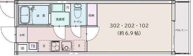 スマイラス西川口(1K/2階)の間取り写真
