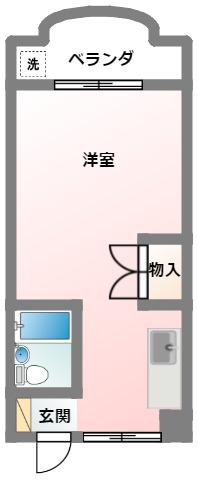 SKYBOXながた(ワンルーム/2階)の間取り写真