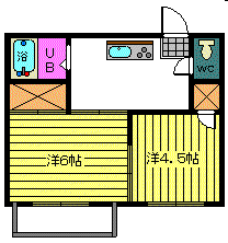第2池田コーポ(2K/2階)の間取り写真