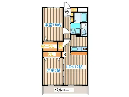 アーベインヒルズ(2LDK/1階)の間取り写真