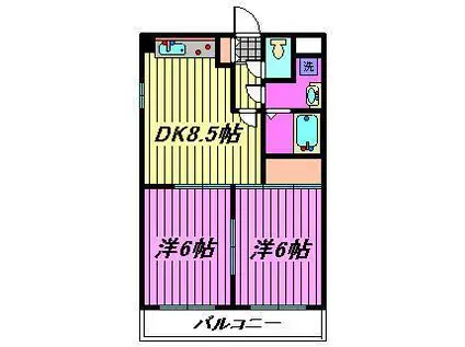 プレステージ富士(2DK/3階)の間取り写真