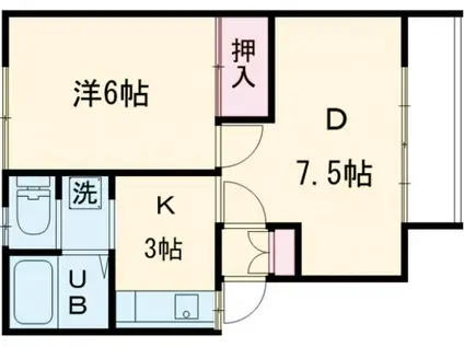 ハイツはこだてI(1DK/2階)の間取り写真
