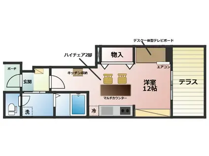 東近江市小脇町工事(1LDK/2階)の間取り写真