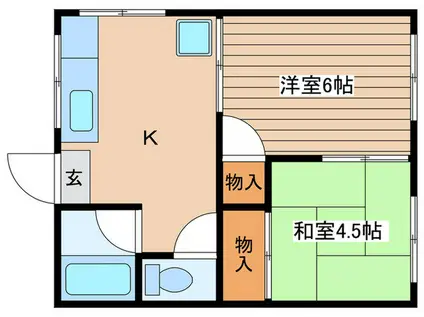 白梅荘(2K/1階)の間取り写真