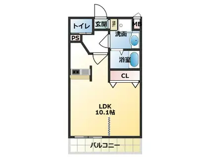 サンヒルズ東新城(1K/2階)の間取り写真
