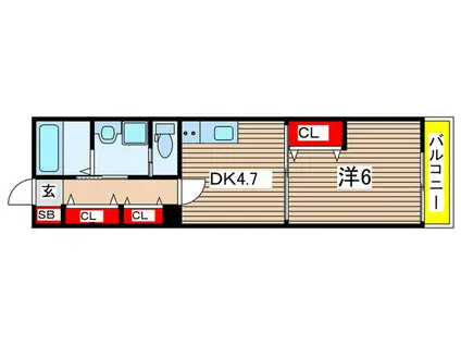 作草部町B棟共同工事(1DK/1階)の間取り写真