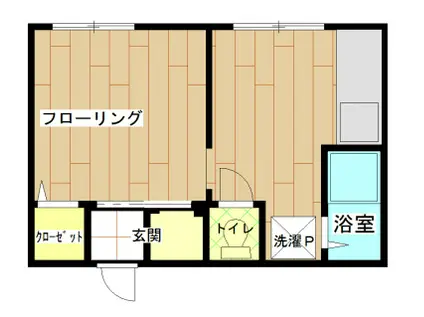 阪口マンション(ワンルーム/3階)の間取り写真