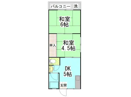 松倉ハイツ(2DK/1階)の間取り写真