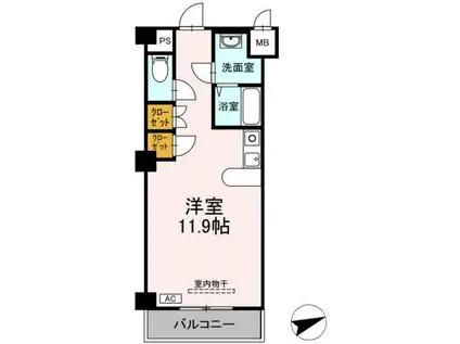 フェリオ甲府上石田(ワンルーム/5階)の間取り写真