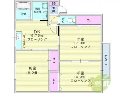 マルベリー・コートⅠ(3DK/2階)の間取り写真