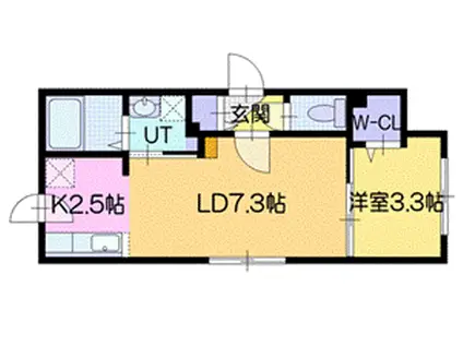 レノア大谷地(1LDK/4階)の間取り写真