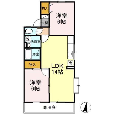 セジュール浅田(2LDK/1階)の間取り写真