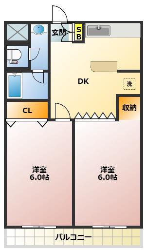大商第2マンション(2DK/5階)の間取り写真