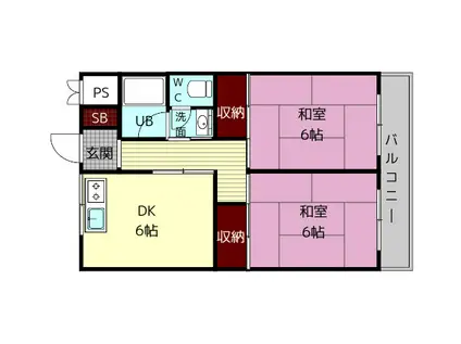 下村コーポIII(2DK/2階)の間取り写真