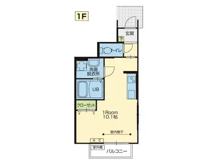 LEVEL TWEE(ワンルーム/1階)の間取り写真