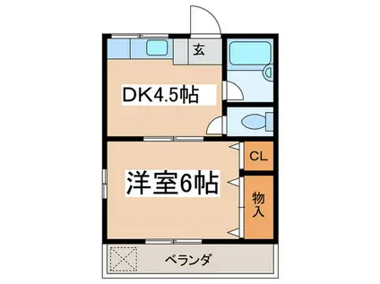 コーポミハル(1DK/1階)の間取り写真