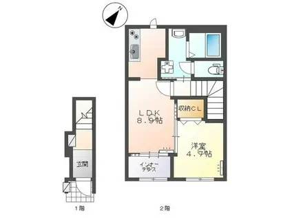 エスペランス稗田(1LDK/2階)の間取り写真