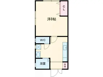 シャルマンコーポII(1K/2階)の間取り写真