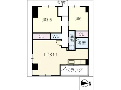 サンシャイン伊藤(2LDK/2階)の間取り写真