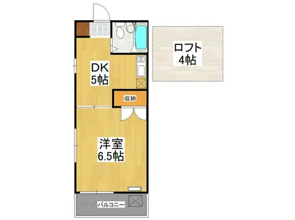 レジデンスカープ(1DK/2階)の間取り写真