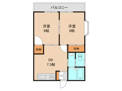 サンフラワー取手(2DK/2階)の間取り写真