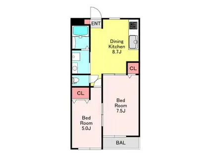 LEGATO戸田公園(2DK/2階)の間取り写真