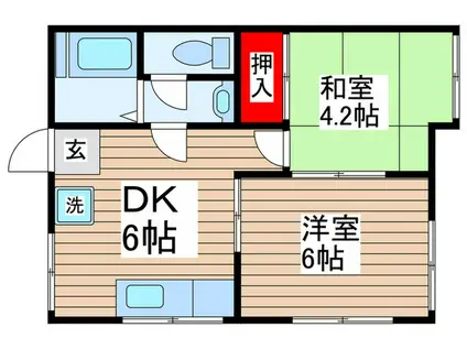 宮沢コーポ(2DK/2階)の間取り写真