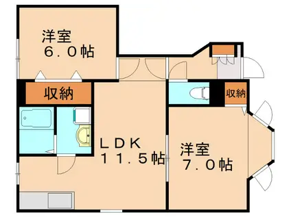 I・S浦ノ原D(2LDK/1階)の間取り写真