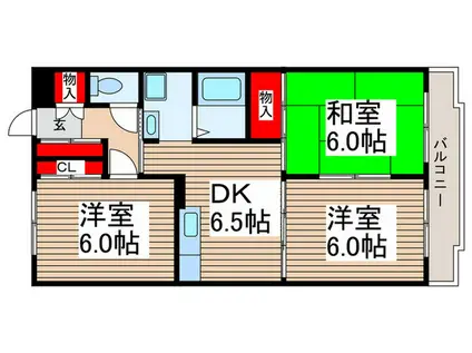 ロイヤル谷津(3DK/3階)の間取り写真