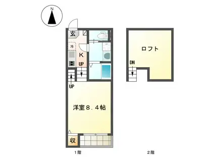 RUBAN KUROKAWA(1K/2階)の間取り写真