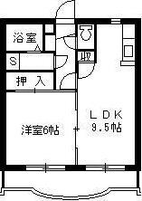 クール永吉(1LDK/2階)の間取り写真
