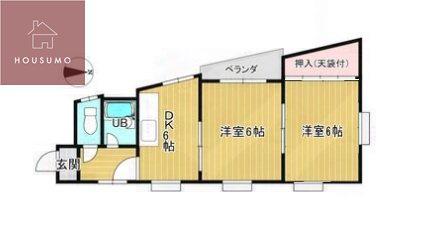 ロイヤルハイツ瓜破(2DK/3階)の間取り写真