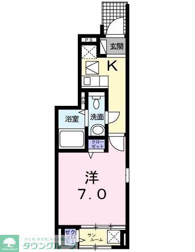 グリュックラオム(ワンルーム/1階)の間取り写真
