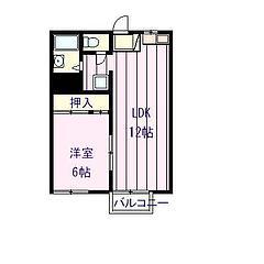 KNハイツA(1LDK/2階)の間取り写真