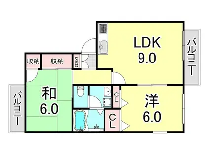 ラピート6X(2LDK/2階)の間取り写真