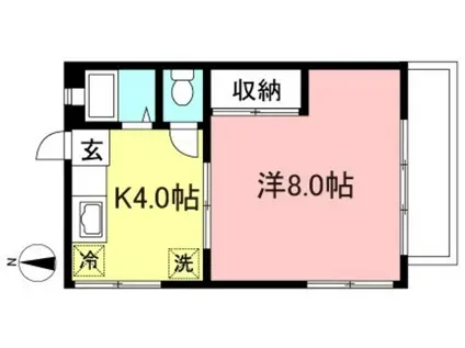 こおぽあいびい(1K/2階)の間取り写真