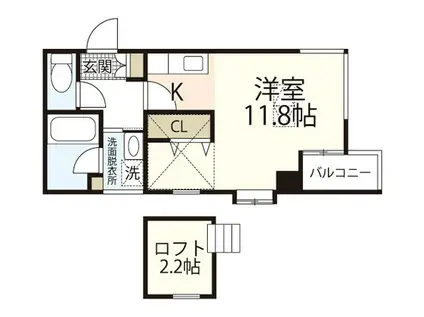 ルネスフォレスト(ワンルーム/2階)の間取り写真