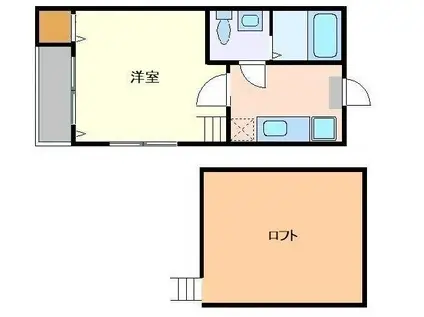 STAGE中田I(1K/1階)の間取り写真