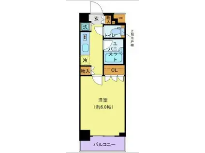 ラグジュアリーアパートメント西新宿(1K/1階)の間取り写真