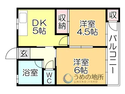 南風荘(2DK/1階)の間取り写真