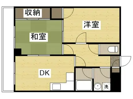 ライブコーポブンカ(2DK/3階)の間取り写真