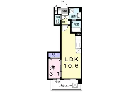 ウイングロード(1LDK/5階)の間取り写真