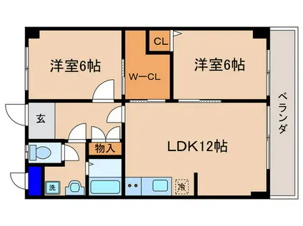 グランディ栗の木I(2LDK/2階)の間取り写真